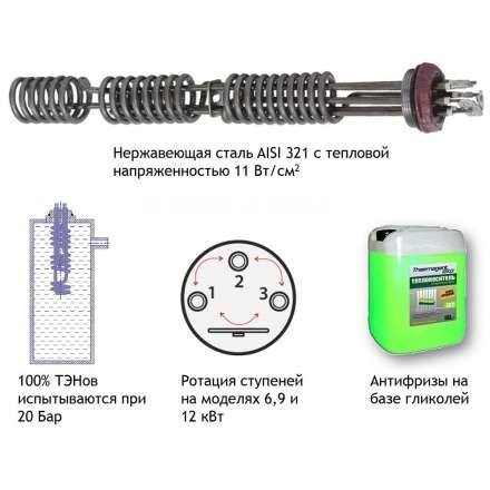 Электрокотел Baxi Ampera 30 в Могилеве