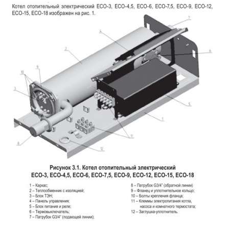 Электрический котёл Лемакс ECO-4,5 в Могилеве