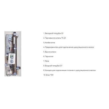 Электрический котел ЭВАН Next 28 в Могилеве