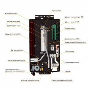 Электрический котел Navien EQB 08HW в Могилеве