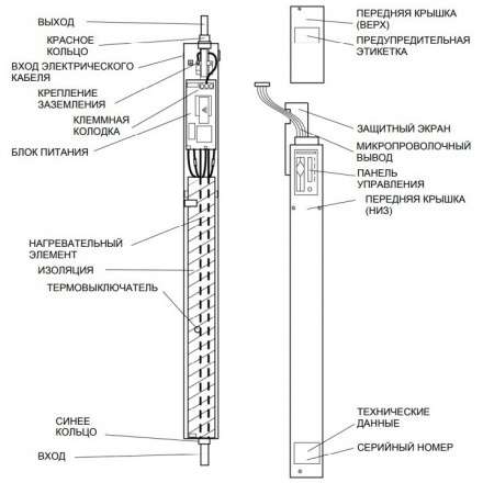 Электрокотел Baxi Amptec U1200 в Могилеве