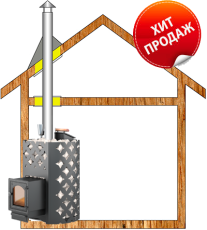 Комплект дымохода для бани А1 купить в Могилеве