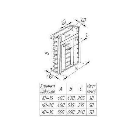Навесная сетка-каменка Добросталь к печам Жара-Люкс 10/20/30 в Могилеве