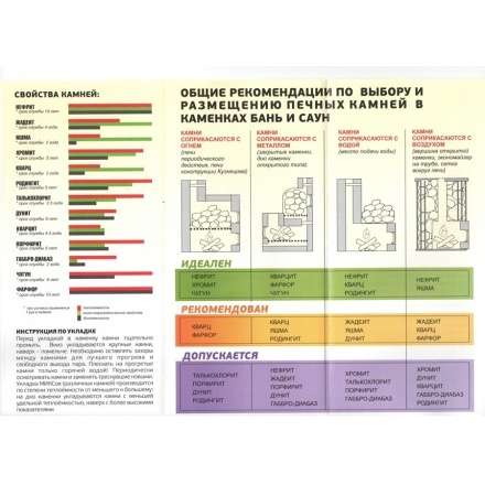 Камень Белый Кварц Отборный ведро 10 кг в Могилеве