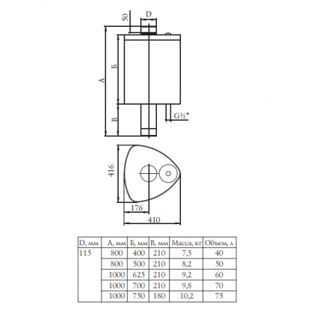 Бак Термофор БАЙКАЛ 70 л самоварного типа в Могилеве