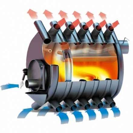 Печь отопительная Бренеран АОТ-011 тип 01 в Могилеве