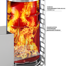 Печь для бани Эверест Steam Master 60 INOX (320М) в Могилеве