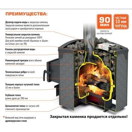 Печь для бани Теплодар Былина-сетка-24 Ч (1.2) в Могилеве