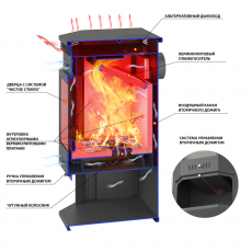 Печь-Камин ASTON 12 кВт Призматик в Могилеве