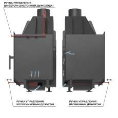 Каминная топка ASTON 600 в Могилеве