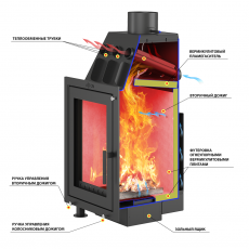 Каминная топка ASTON Вертикаль в Могилеве