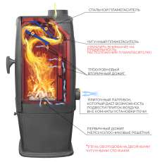 Печь-камин EVEREST S7 в Могилеве