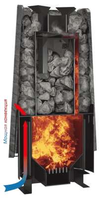 Печь банная Grill'D Cometa Vega 180 Short Pro в Могилеве