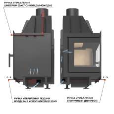 Каминная топка ASTON 700 L в Могилеве