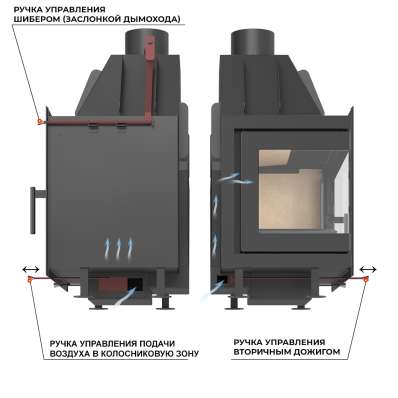 Каминная топка ASTON 700 L в Могилеве