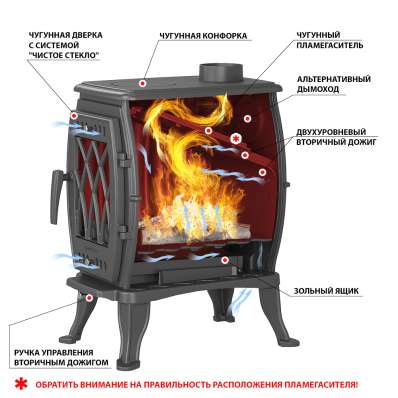 Печь-камин Везувий ВХ-09 Антрацит в Могилеве