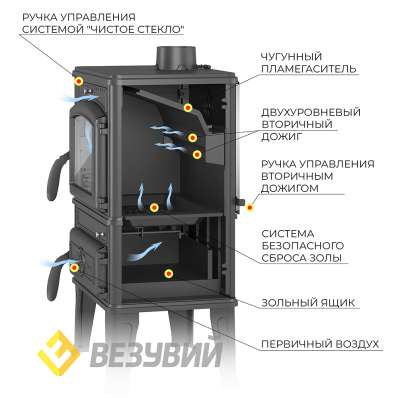 Печь-камин Везувий LV-12 Антрацит в Могилеве