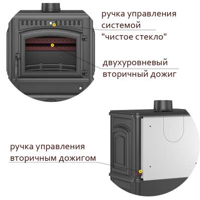 Печь-камин Везувий LV-12 Антрацит в Могилеве