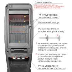 Печь-камин EVEREST S7M в Могилеве