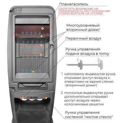 Печь-камин EVEREST S7M в Могилеве