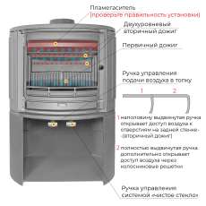 Печь-камин EVEREST S9М в Могилеве