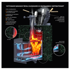 AVANGARD ЗК 25 (М) в Могилеве