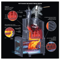 Grom 30 (П2) в Могилеве