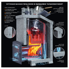 Grom 80 (П2) в Могилеве