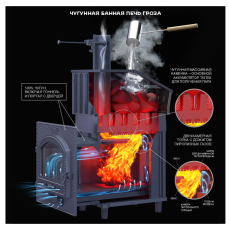 Комплект Гроза 18(М) Президент Змеевик в Могилеве
