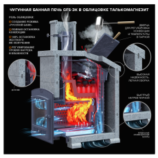 Комплект GFS ЗК 40(П) Президент 1140/60 Талькомагнезит в Могилеве