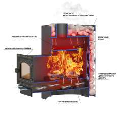 Печь для бани Везувий Скиф Стандарт 12 (ДТ-3С) в Могилеве