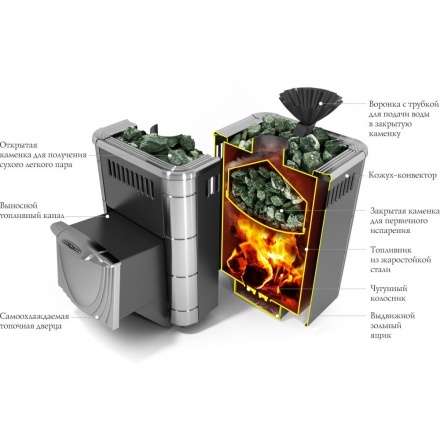 Печь для бани Термофор Гейзер Микра 2017 Inox ДА ЗК ТО терракота в Могилеве