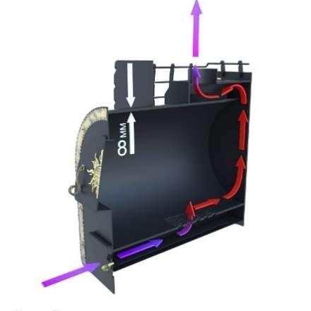 Печь для бани Царь-печи Святогор Премиум 10 мм в Могилеве