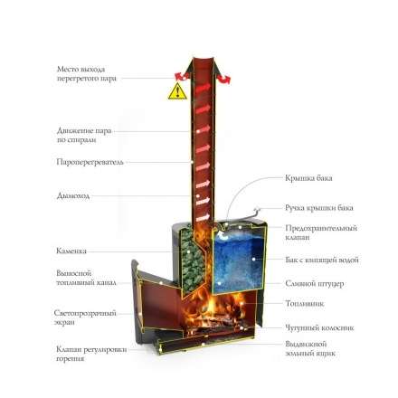 Печь для бани Термофор Скоропарка 2017 Inox ДНС КТК Б антрацит в Могилеве