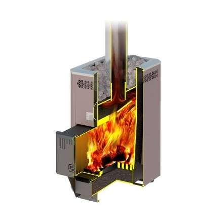 Печь для бани Теплодар Кузбасс 14 ТК 2018 в Могилеве