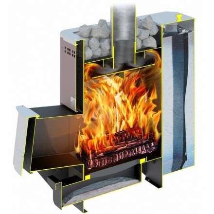 Печь для бани Теплодар Тамань 10 ТБ в Могилеве