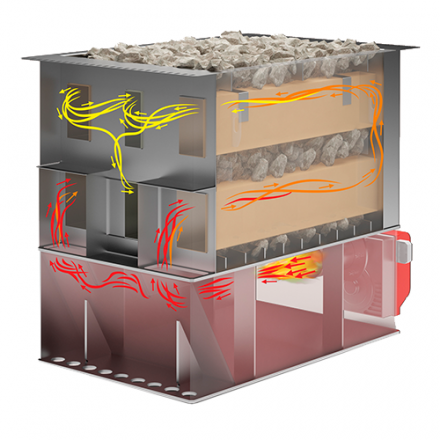 Печь-каменка КомПар BS1 в Могилеве