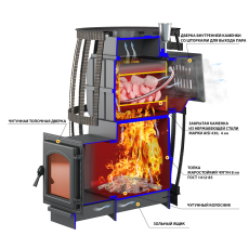 Печь для бани Везувий Легенда Русский Пар Ковка 30 (271) в Могилеве