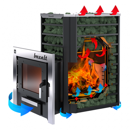 Печь банная Термокрафт Bazalt в Могилеве