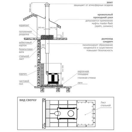 Отопительная печь Теплодар Матрица 200 в Могилеве