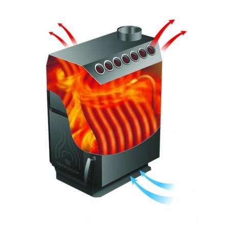 Отопительная печь Теплодар ТОП-200 ДЧ в Могилеве