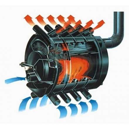 Buran, тип 01 со стеклом (200м3) в Могилеве