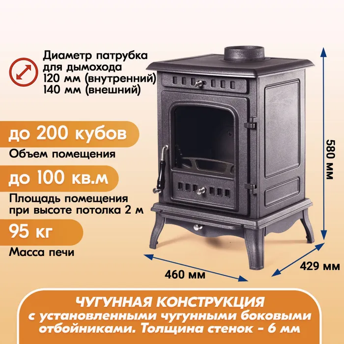 Печь-камин чугунный FireWay Erik чёрный Амазонка бай фото в Могилеве