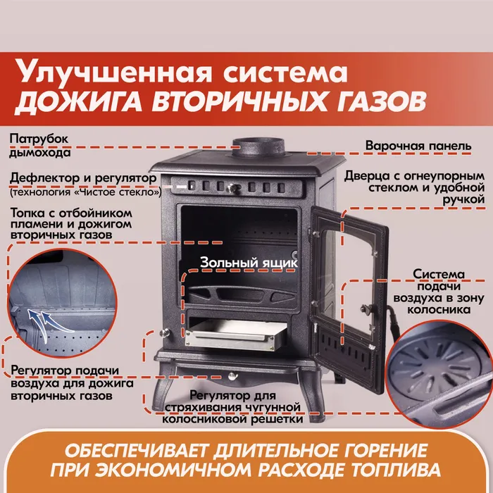 Печь-камин чугунный FireWay Erik чёрный Амазонка бай фото в Могилеве