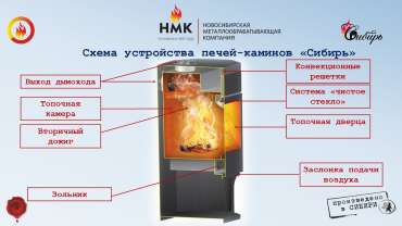 Недорогой камин с дровницей Сибирь 8 фото в Могилеве