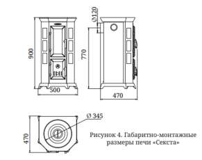Недорогая стальная печь Термофор Статика Секста, чёрная бронза фото габариты в Могилеве