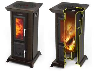 Отопительная печь Термофор Статика Тетра, чёрная бронза фото в Могилеве