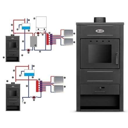 Печь-камин Blist B2 E с водяным контуром Амазонка бай фото в Могилеве