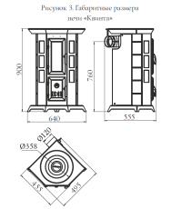 Стальная печь Термофор Статика Квинта, чёрная бронза фото в Могилеве