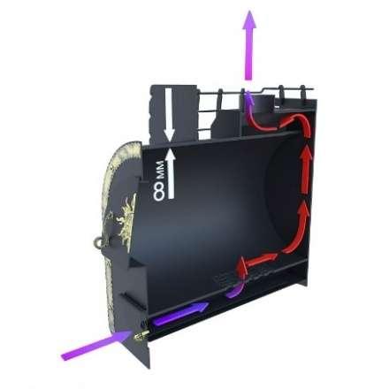 Отопительная печь Царь-печи Матрёшка малая 2 ЧДС в Могилеве